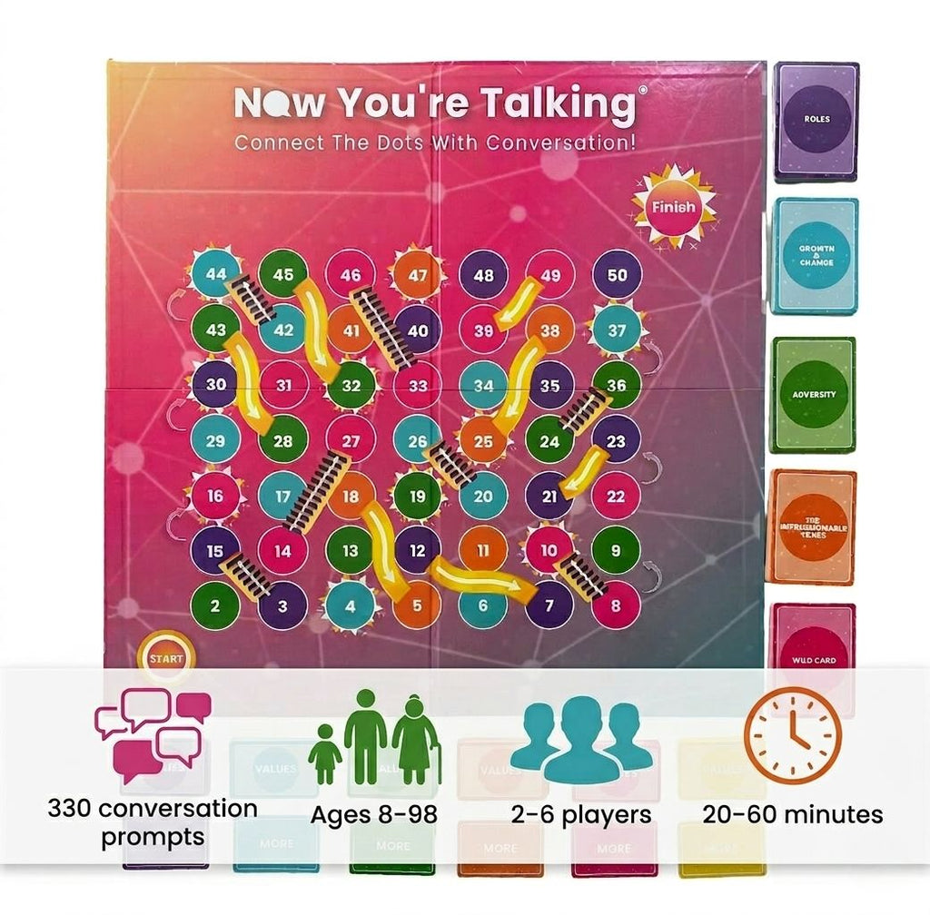 Now You're Talking® Conversation Board Game