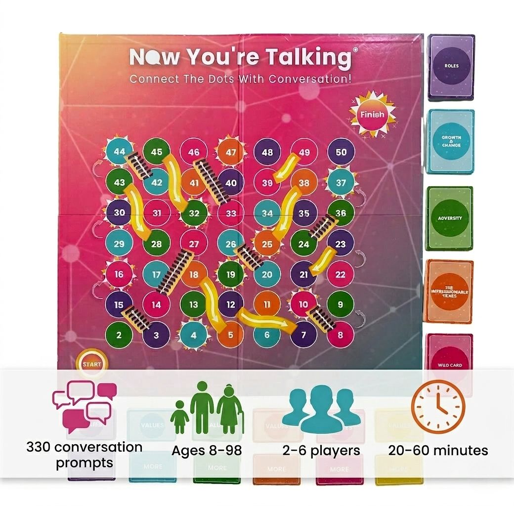 Now You're Talking® Conversation Board Game