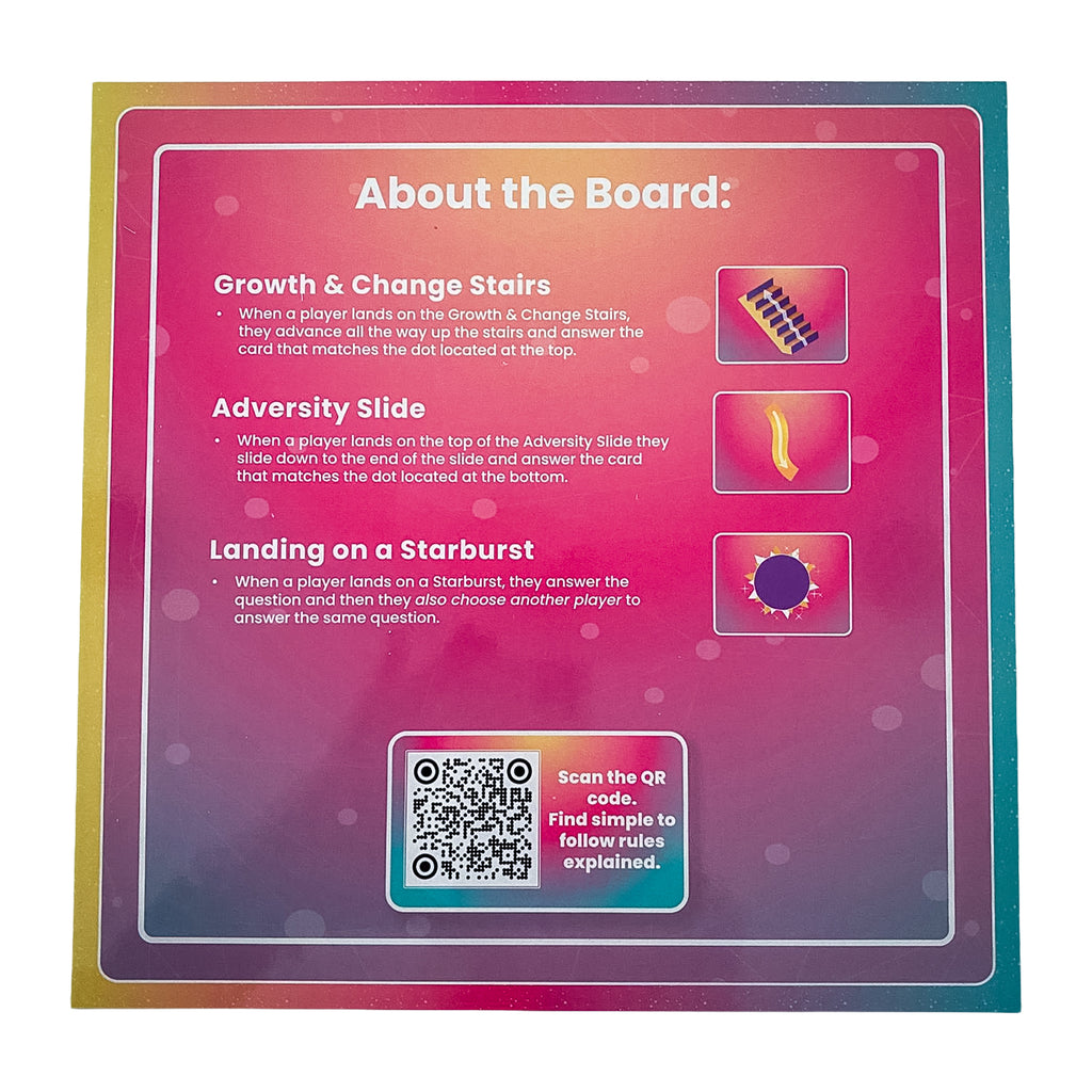 Now You're Talking® Conversation Board Game