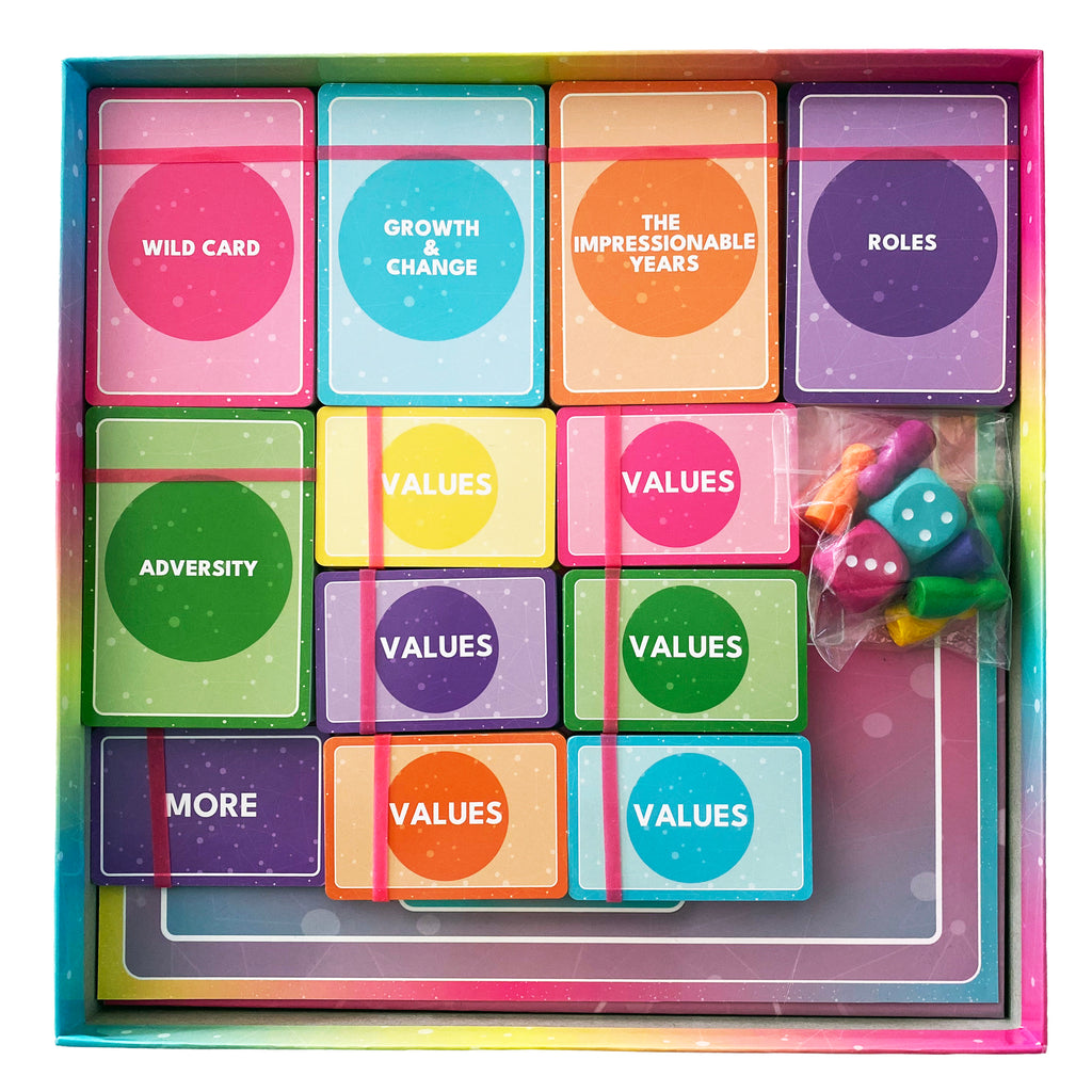 Now You're Talking® Conversation Board Game