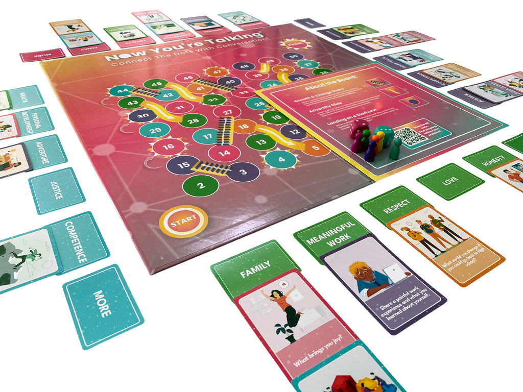 Now You're Talking® Conversation Board Game
